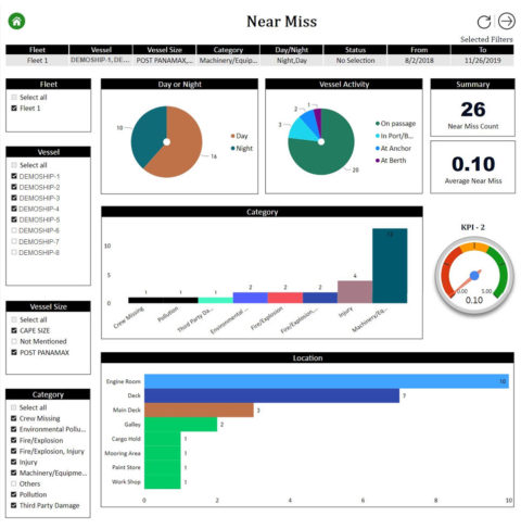 SMMS Enterprise | Vertex Infosoft Solutions Pvt. Ltd.